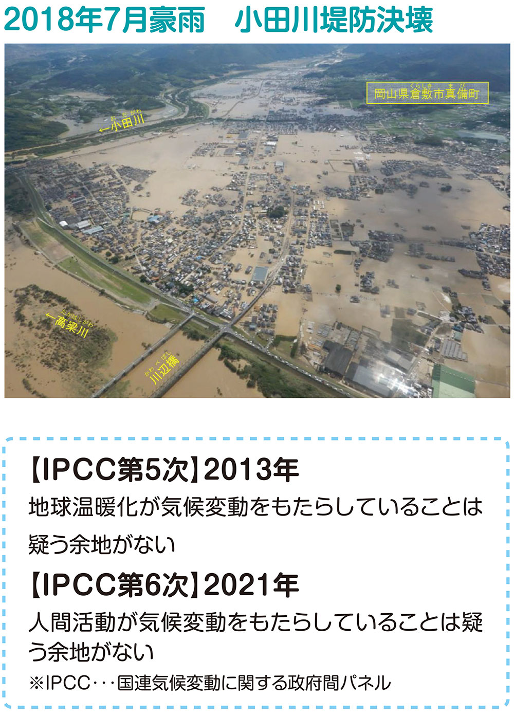 2018年7月豪雨　小田川堤防決壊