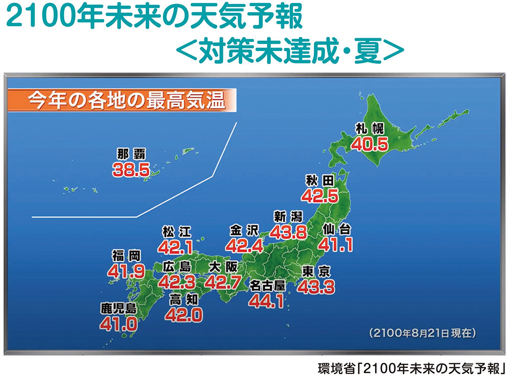 2100年未来の天気予報 <対策未達成・夏＞